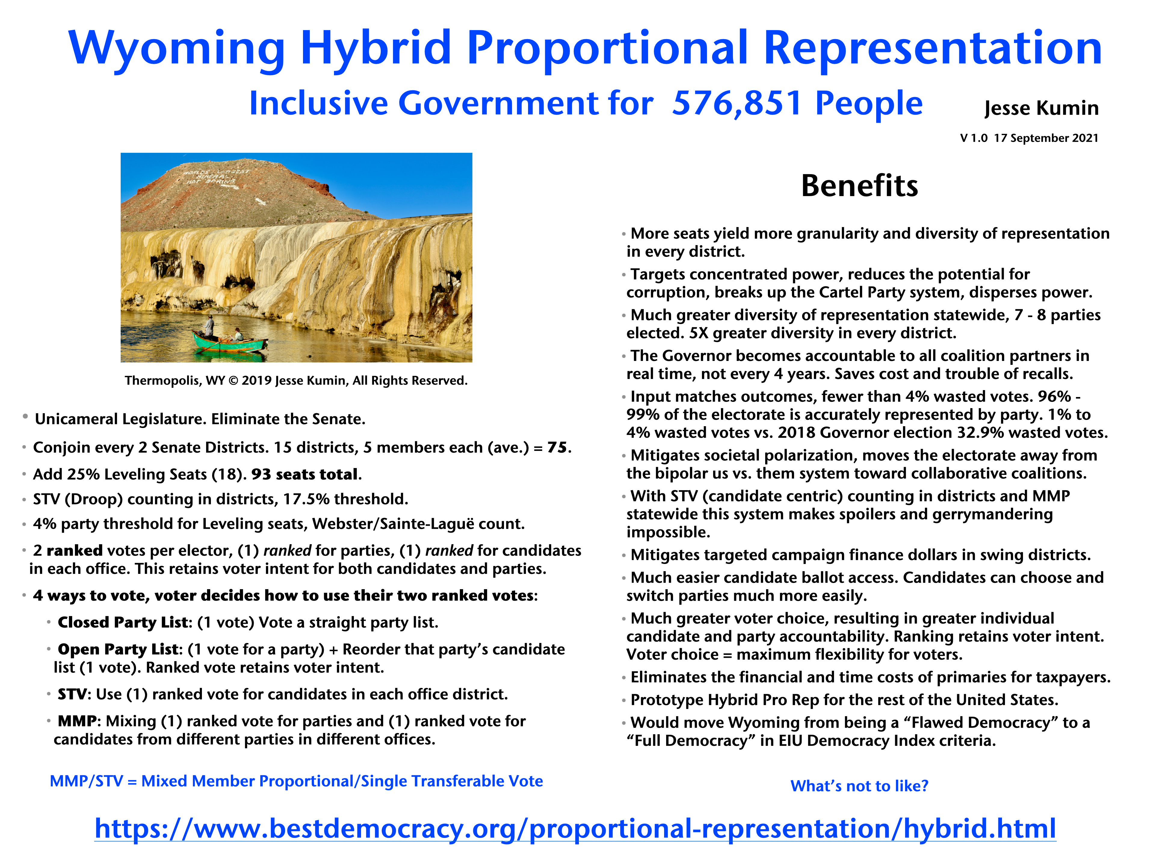 Hybrid Proportional Representation